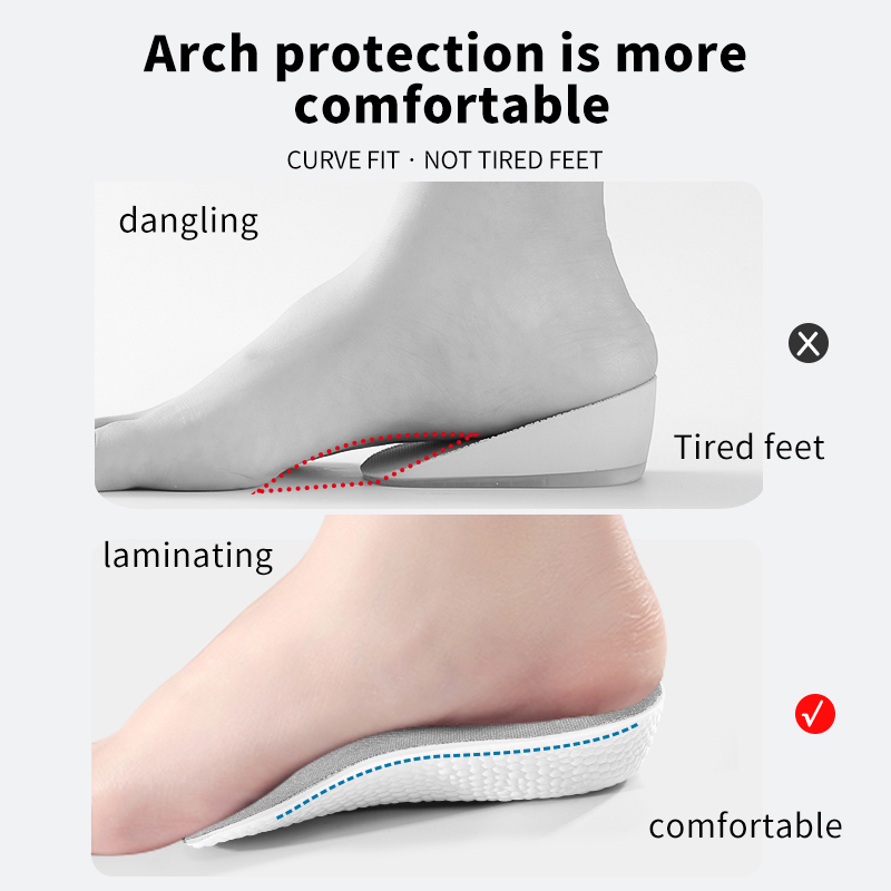 Memory Foam Height Increase In - Women'S Shoes With Arch Support review and price